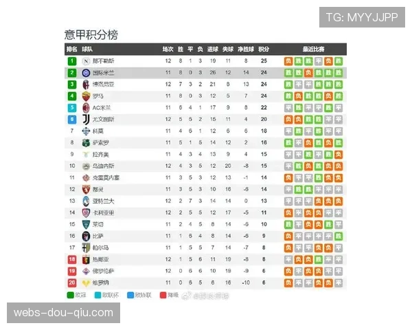米兰德比前瞻:伤病满营的AC米兰如何应对国际米兰的边路冲击