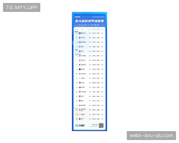 门票经济火热,国米、米兰赛季平均上座率创近二十年新高 门票经济火热,国米、米兰赛季平均上座率创近二十年新高